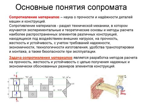 Открытие немагнитного сопромата