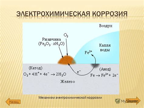 Открытие электрохимической природы коррозии