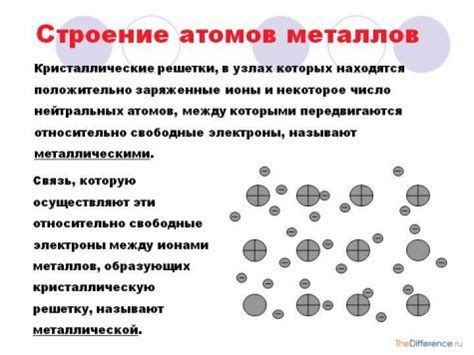 Отличие полупроводников от металлов