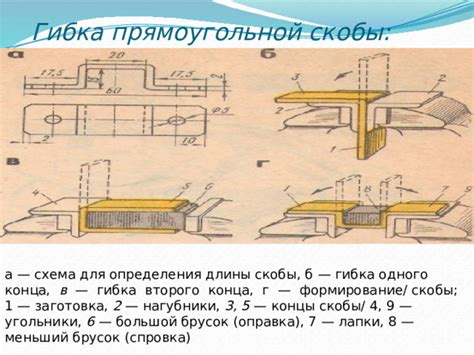 Отличительные особенности скобы тентовой прямоугольной