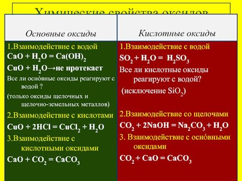 Отличительные свойства оксидов