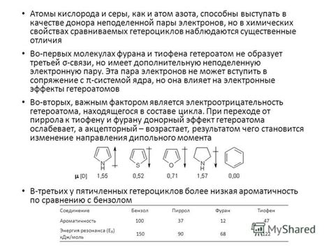 Отличия в химических свойствах