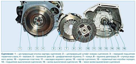 Отличное сцепление с металлом