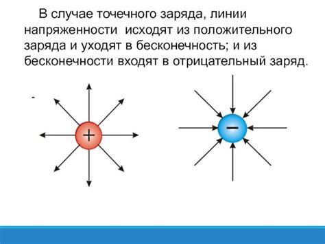 Отличные проводники электричества: роль металлов