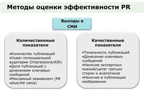 Отличные характеристики и высокая эффективность