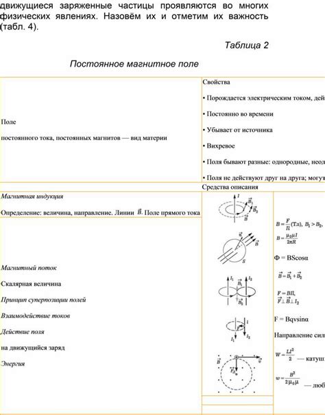 Отметим важность материала