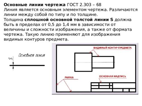 Отметка и нанесение контуров изображения