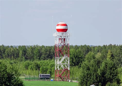 Отображение погодных условий в реальном времени