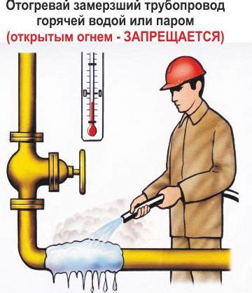 Отогрев арматуры: эффективная роль открытого огня