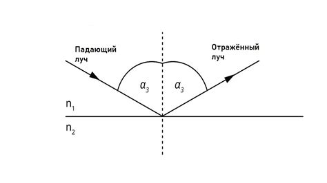 Отражение света и теней на металлической поверхности