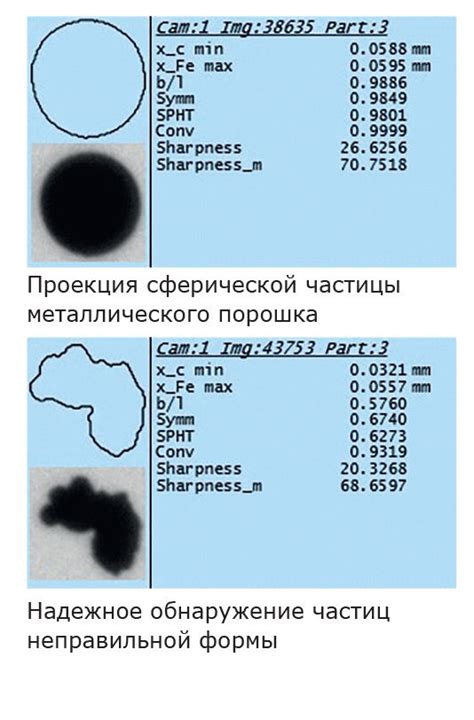 Отслоение металлических частиц: