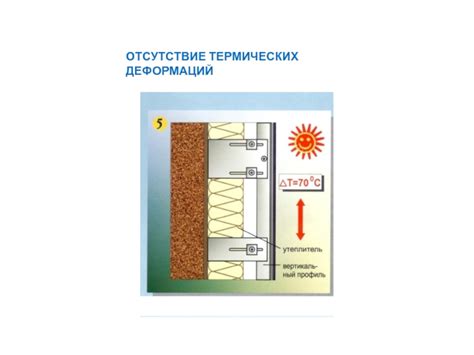 Отсутствие деформаций