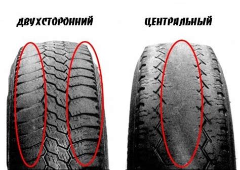 Отсутствие надежности и скорости износа