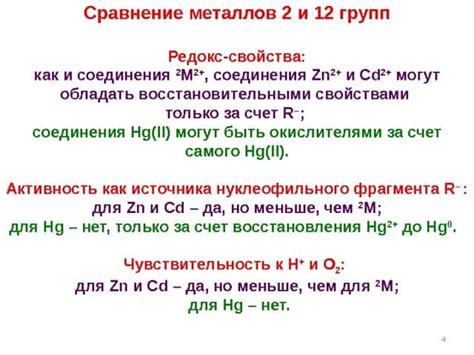 Отсутствие образования азотнокислотных соединений с металлами