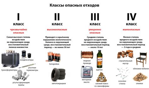 Отходы металла: определение и классификация