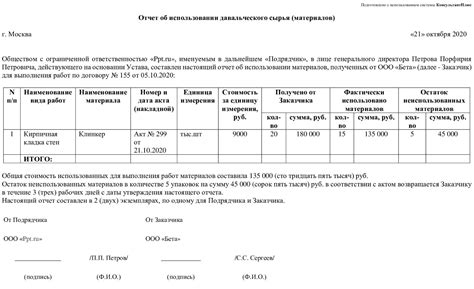 Отчет об обработке металла