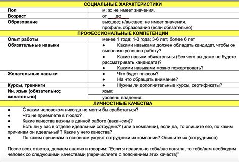 Офис персонала и рассмотрение заявок