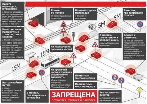 Охрана имущества и безопасность стоянки транспортных средств