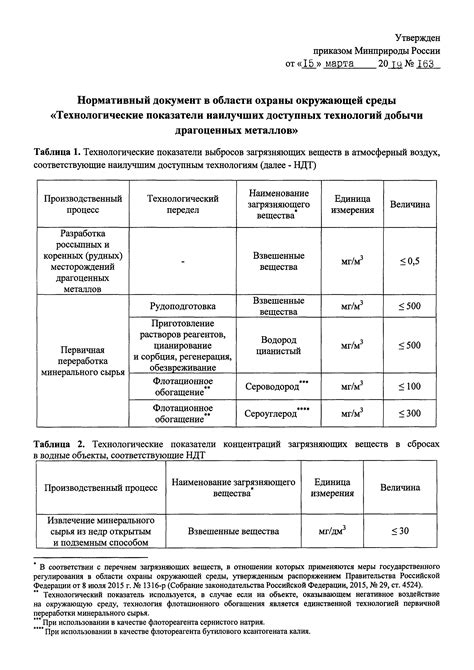 Охрана окружающей среды при добыче драгоценных металлов