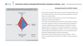 Оценка качества и функционала