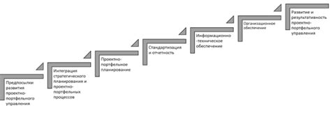 Оценка качества работы металлургического предприятия