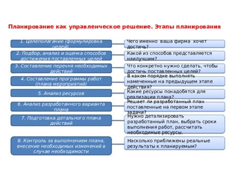 Оценка необходимости и целей