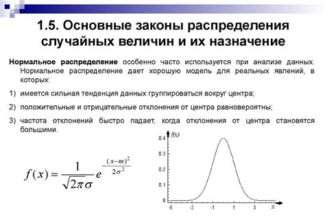 Оценка практической применимости экспериментальных данных