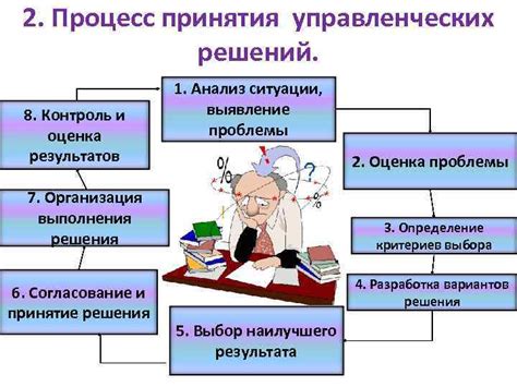 Оценка результатов и принятие решения