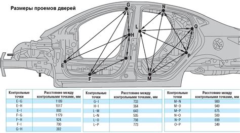 Оценка состояния кузова Hyundai Solaris