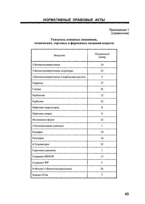 Оценка эффективности обеззараживания