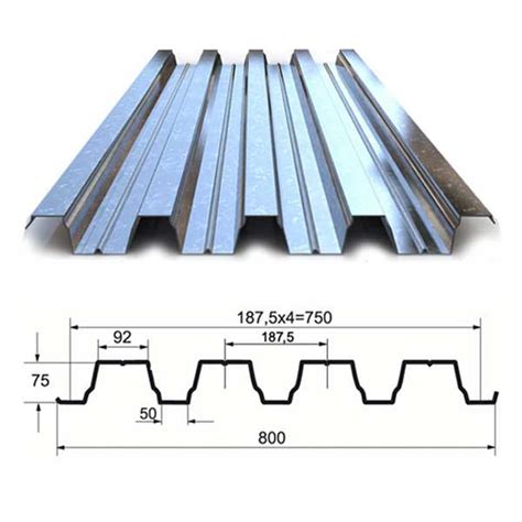 Оцинкованный профилированный лист Н75 750: основные применения и характеристики