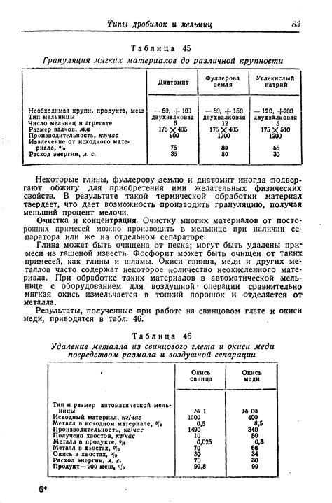 Очистка и концентрация металлической фазы