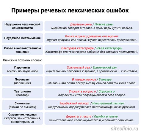 Ошибки, которые можно совершить при определении металла