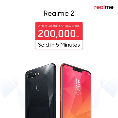 О бренде Realme