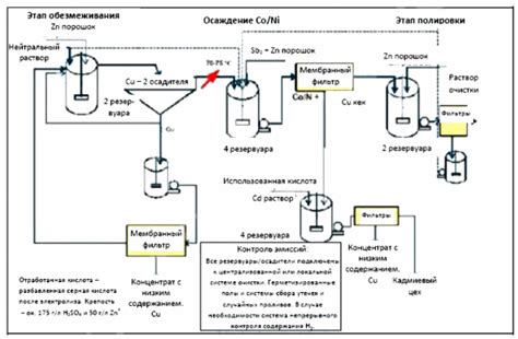 О первом описании процесса получения цинка