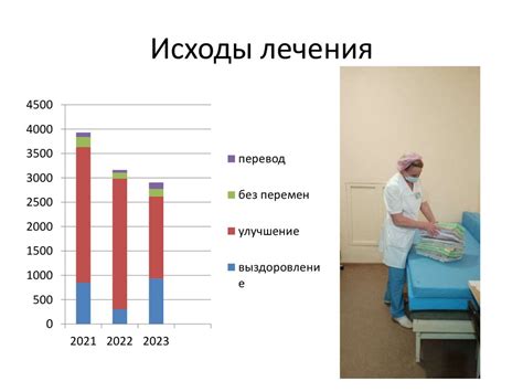 О работе инфекционного отделения