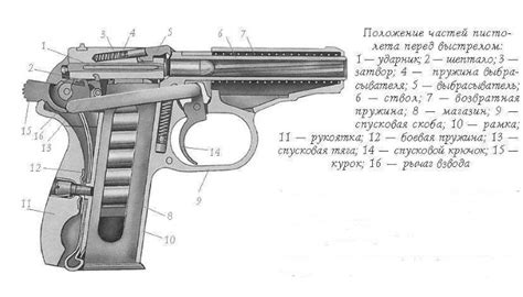 ПМ 19 12: надежность и прочность