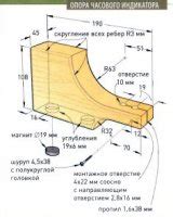 Параметры и настройка строгального станка