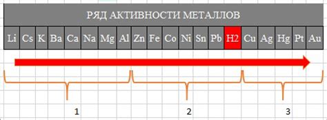 Пары металлов: какие комбинации стоит избегать