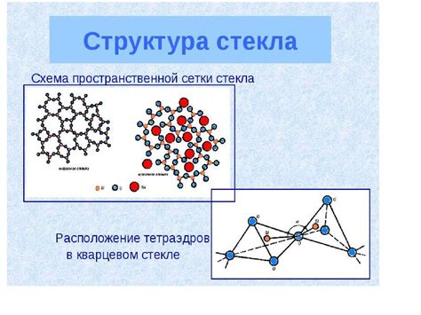 Первоначальная структура и свойства