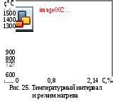 Первоначальное состояние поверхностей металлов перед обработкой