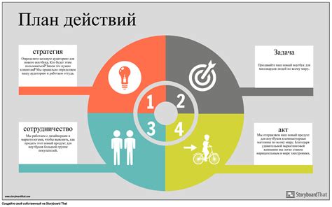 Первоначальный план действий