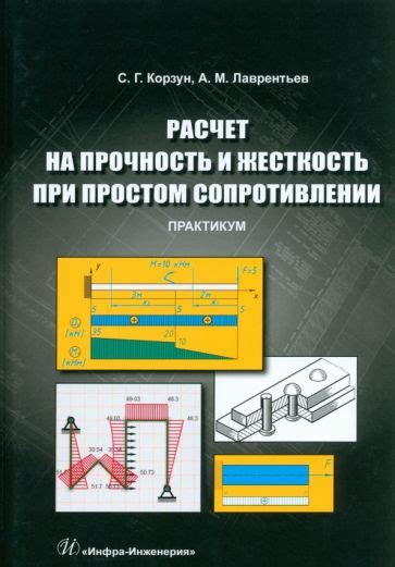 Первоочередные применения книги на прочность