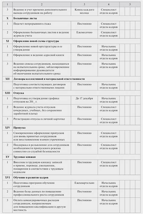 Первый Омфал: новый смартфон отдела кадров