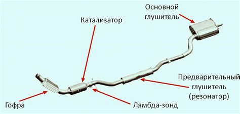 Первый признак надежности: нержавеющая сталь