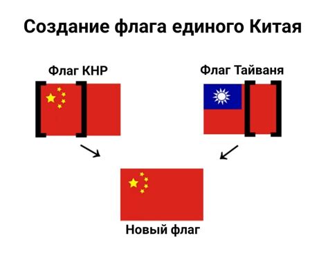 Первый способ: создание своего флага