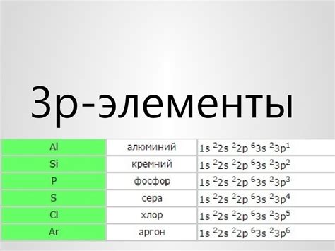 Первый элемент 3-го периода