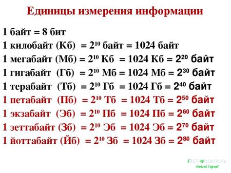 Перевод гигабайт