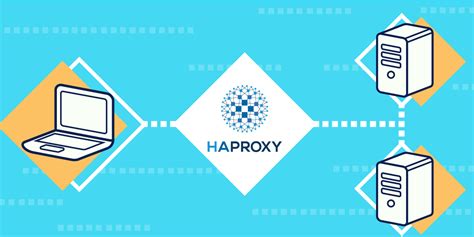 Передача трафика с помощью Haproxy