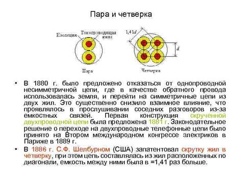 Передача электрического заряда